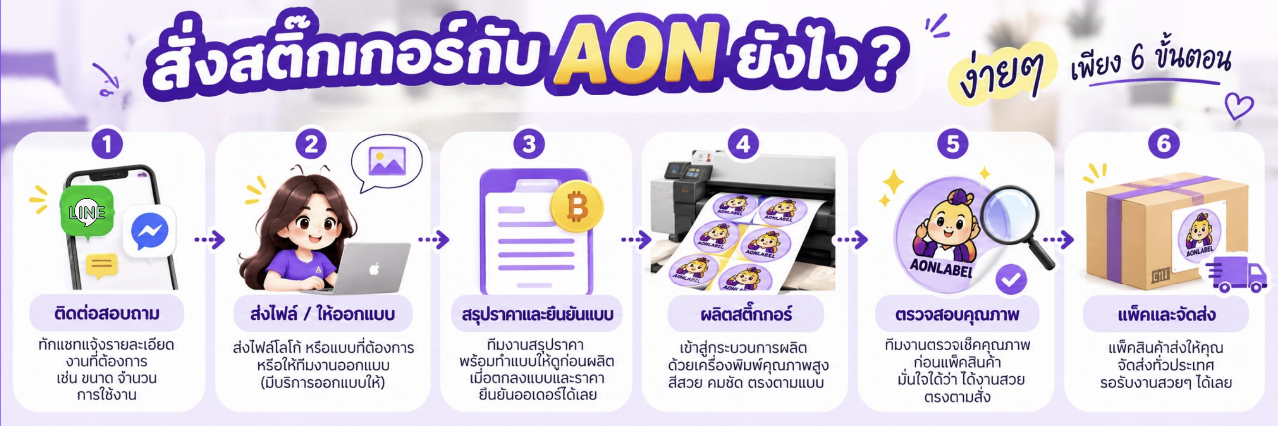 โปรฮิต PP ขาวเงา สั่งซื้อ